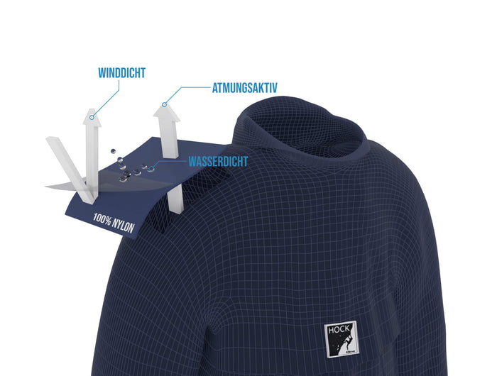 <h2>DIE HOCK KLIMA-MEMBRAN</h2>